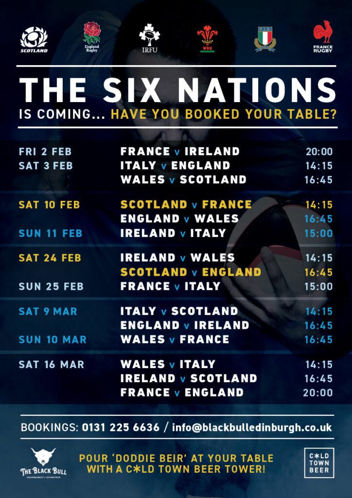 6 nations 2024